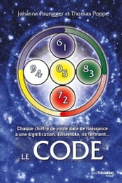 Le Code : Chaque chiffre de votre date de naissance a une signification - Ensemble, ils forment...