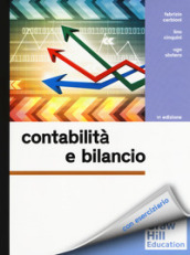 Contabilità e bilancio