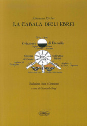 La Cabala degli ebrei