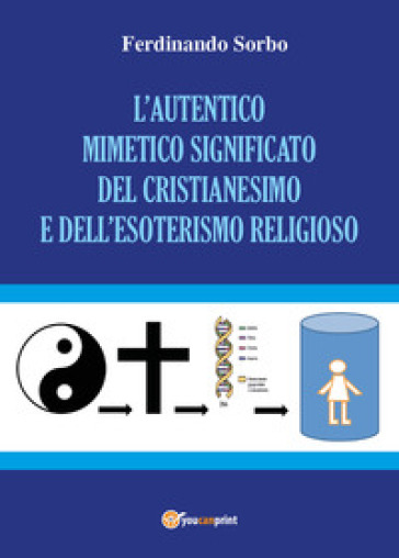 L'autentico mimetico significato del cristianesimo e dell'esoterismo religioso