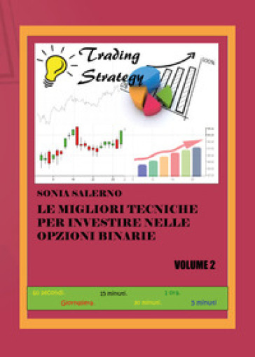 Le migliori tecniche per investire nelle opzioni binarie. 2.